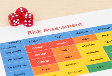 risk assessment in social work