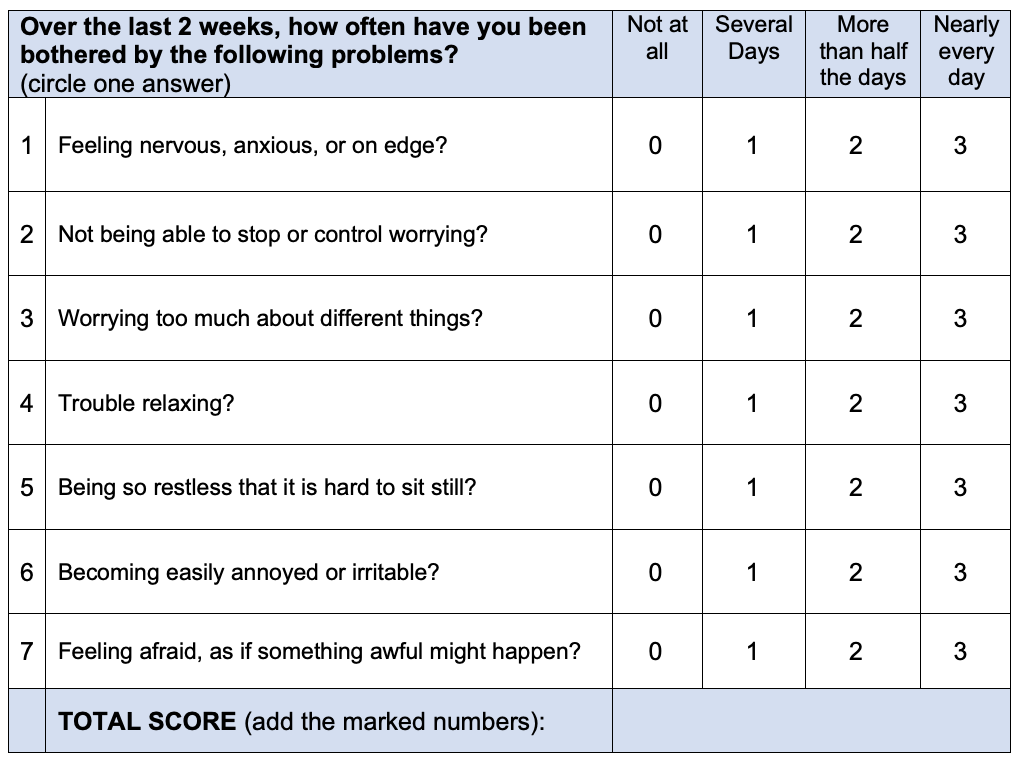 patient health questionnaire for depression and anxiety