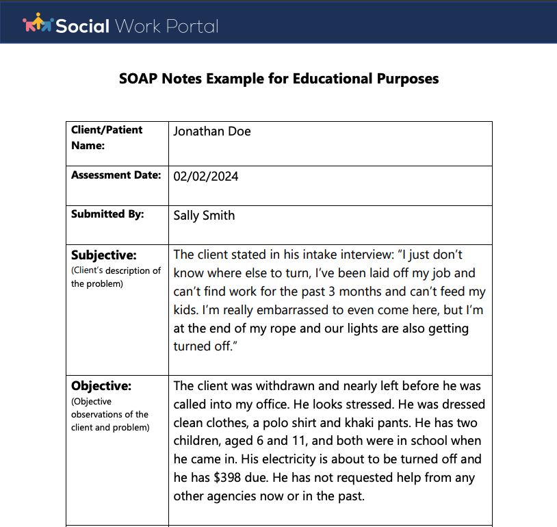 soap note documentation