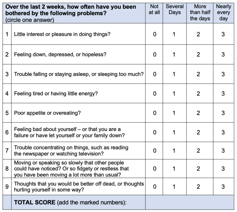 Depression And Anxiety Questionnaire Printable