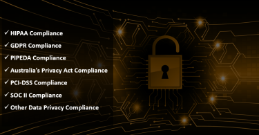 HIPAA, GDPR, PIPEDA, SOC II Compliance