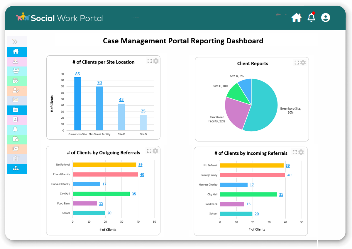 Case Management App Reporting