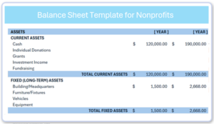 Get Organized and Save Time with Free Nonprofit Templates – Social Work ...