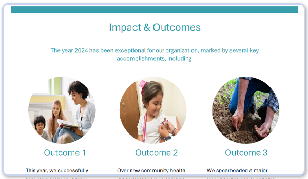 Nonprofit annual report template free