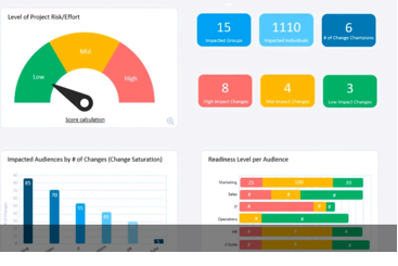 All In One Free Social Work Case Management Software for Social Workers