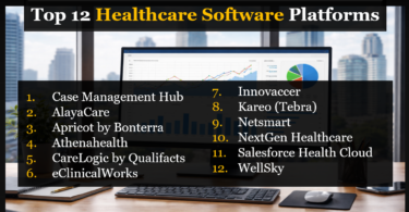 12 Leading Healthcare Case Management Software Systems