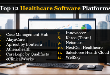 12 Leading Healthcare Case Management Software Systems