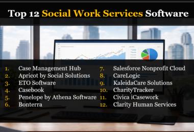 12 Best Social Work Case Management Software Platforms