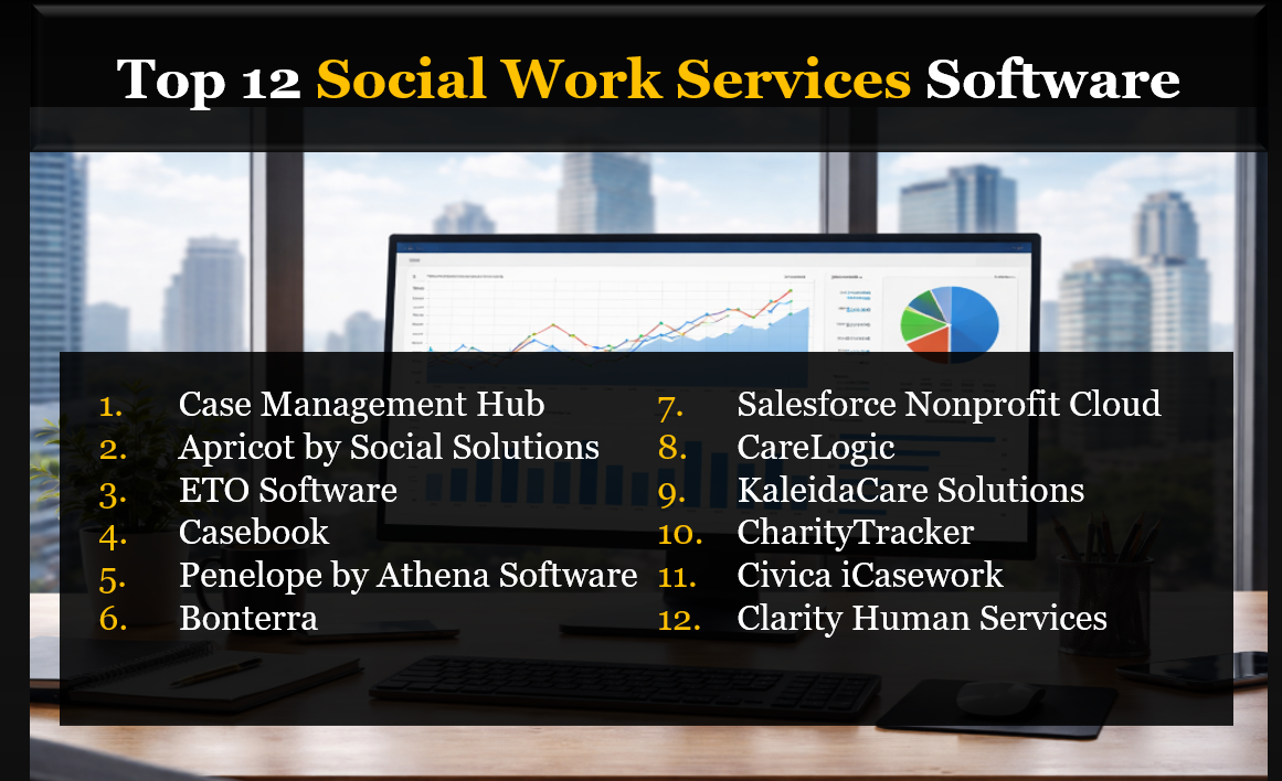 12 Best Social Work Case Management Software Platforms