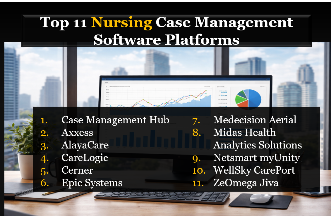 Best 11 Nursing Case Management Software Platforms