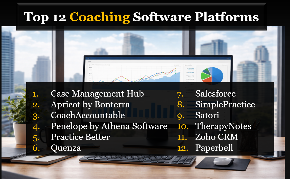 Top 12 Coaching Case Management Software Platforms Apps for Coachees