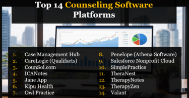 Top 14 Counseling Case Management Tools for Mental Health Professionals - ranking and reviews