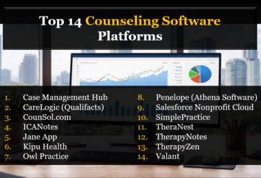 Top 14 Counseling Case Management Tools for Mental Health Professionals - ranking and reviews