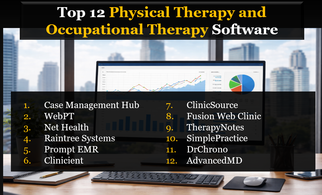 Top 12 Physical Therapy and Occupational Therapy Software Platforms