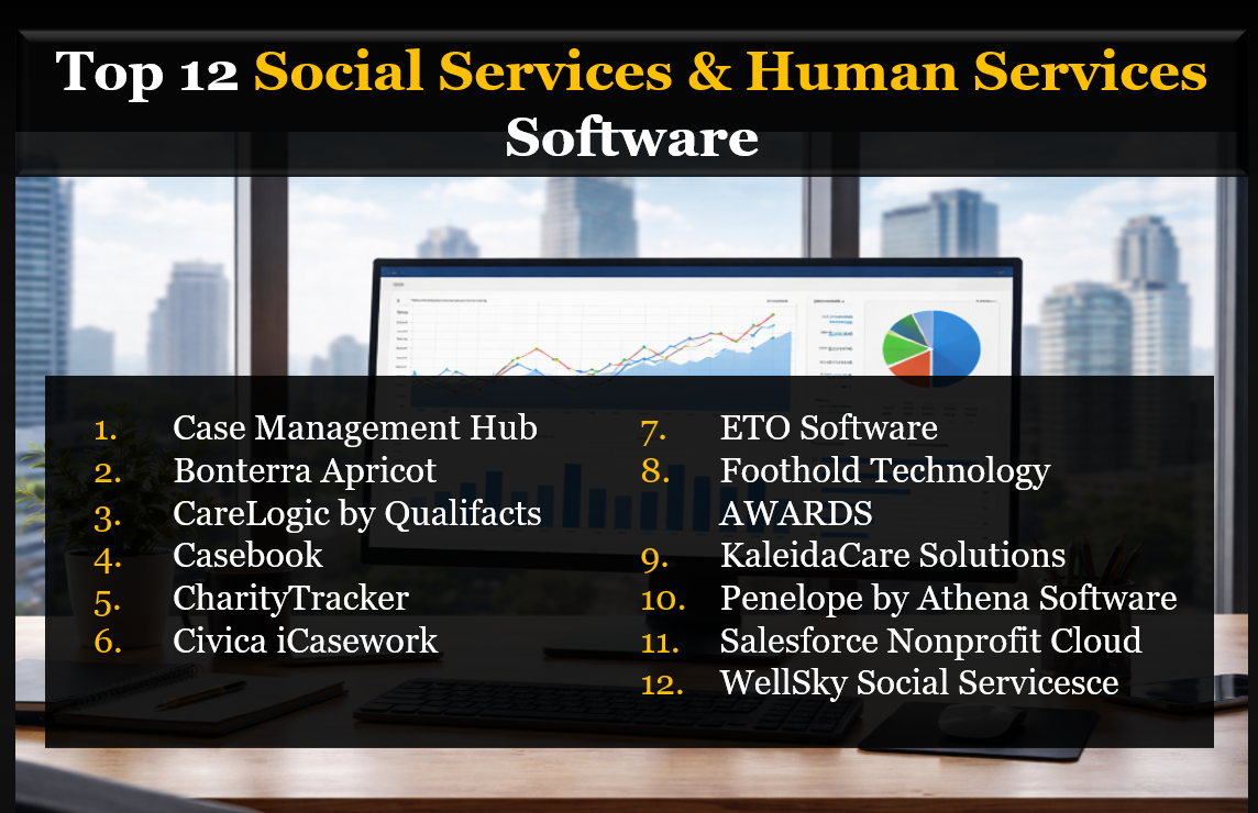 Top 12 Social Services & Human Services Case Management Software