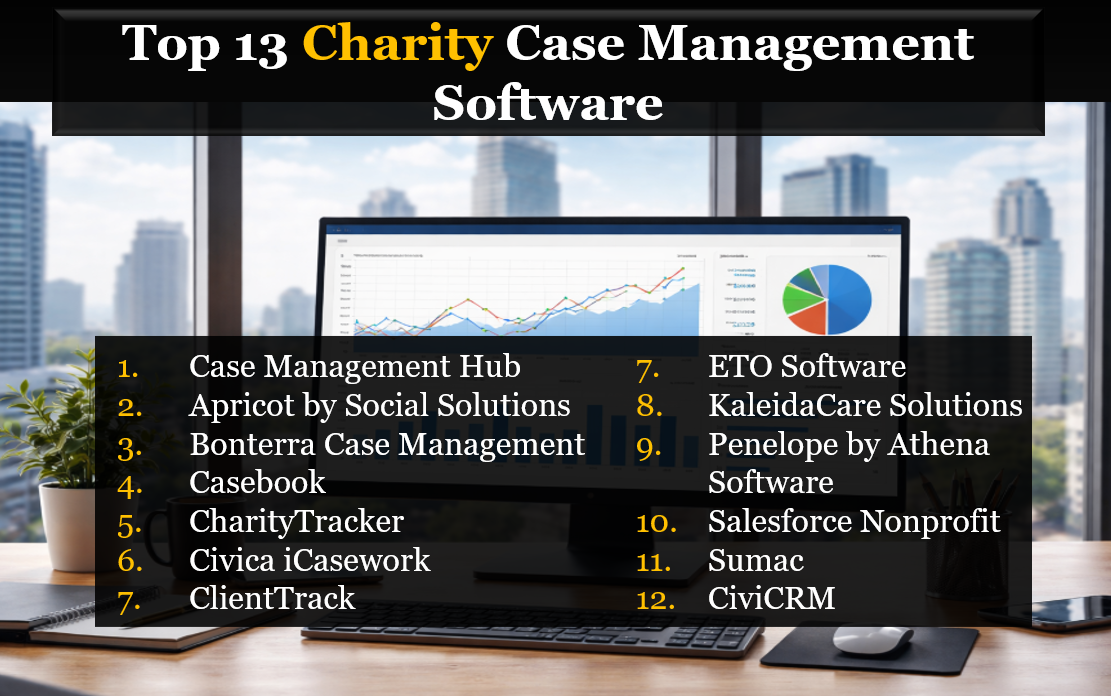 Top 13 Charity Case Management Software Platforms for Nonprofits ...