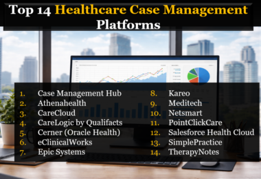 Top 14 Healthcare Case Management Software Alternatives for Healthcare Organizations