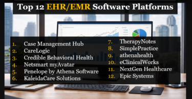 Top 12 EHR and EMR Case Management Software Platforms (2026–2027-2028 Ranking)