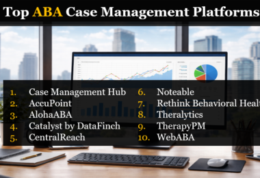Best ABA Software Platforms for Client Tracking, Notes, and Reporting