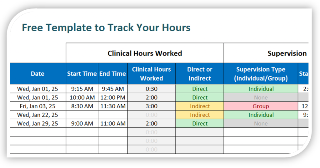 Cracking the Code on How to Meet LCSW Hours Requirements Without Losing ...