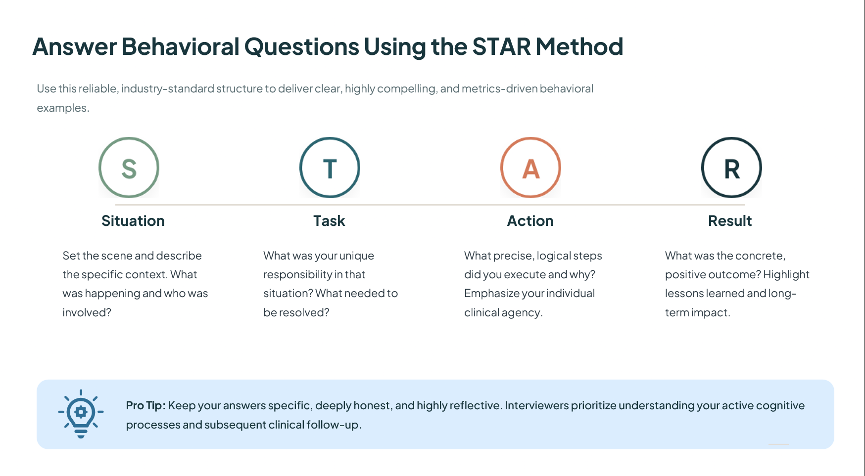 Behavioral Social Work Questions - STAR Method