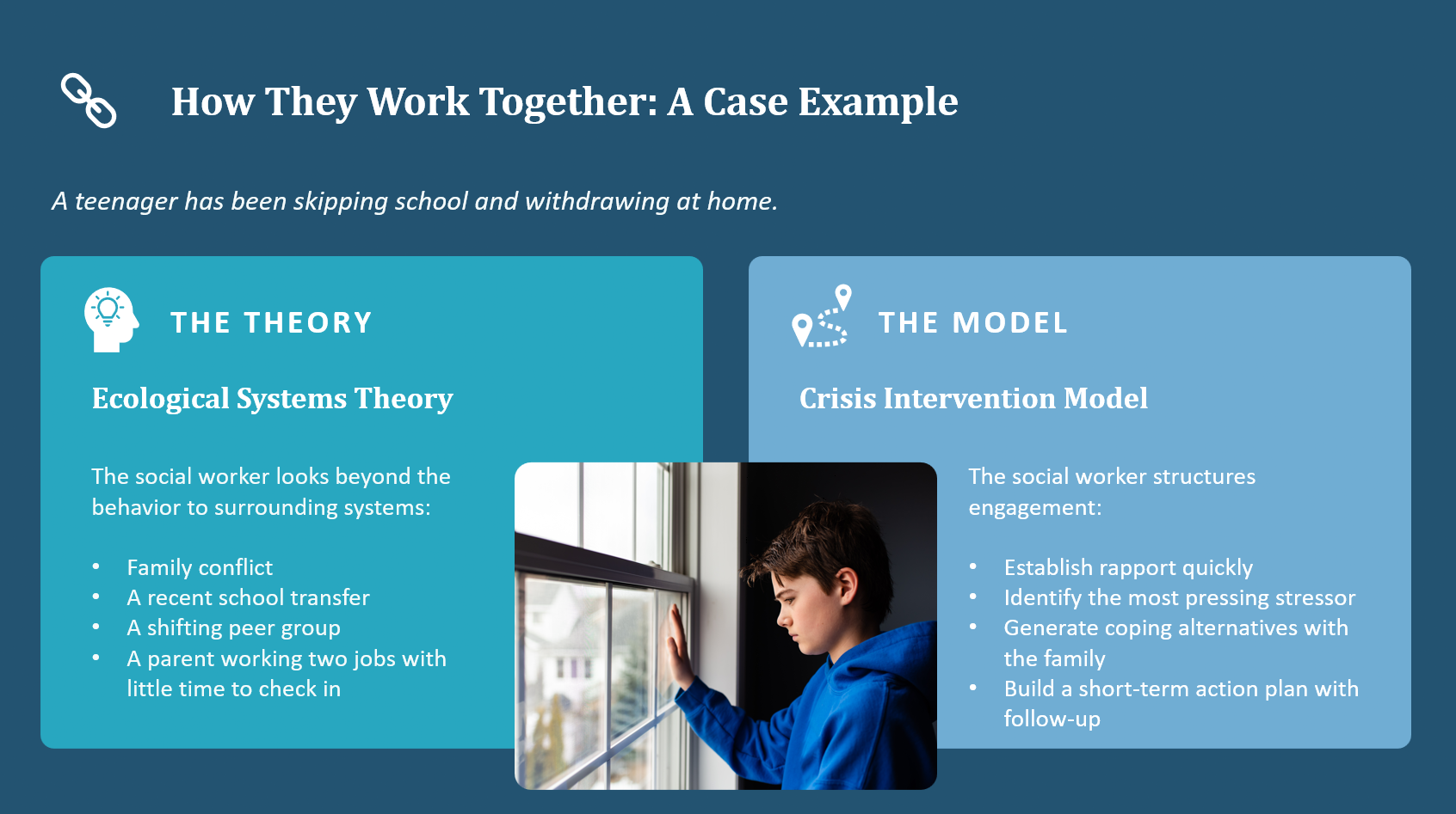 How social work theories and models work together